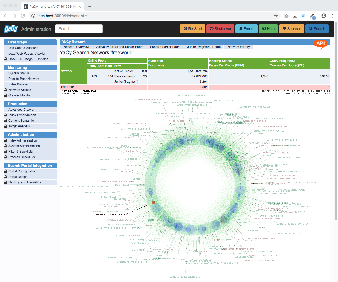 YaCy Peer-to-Peer Network