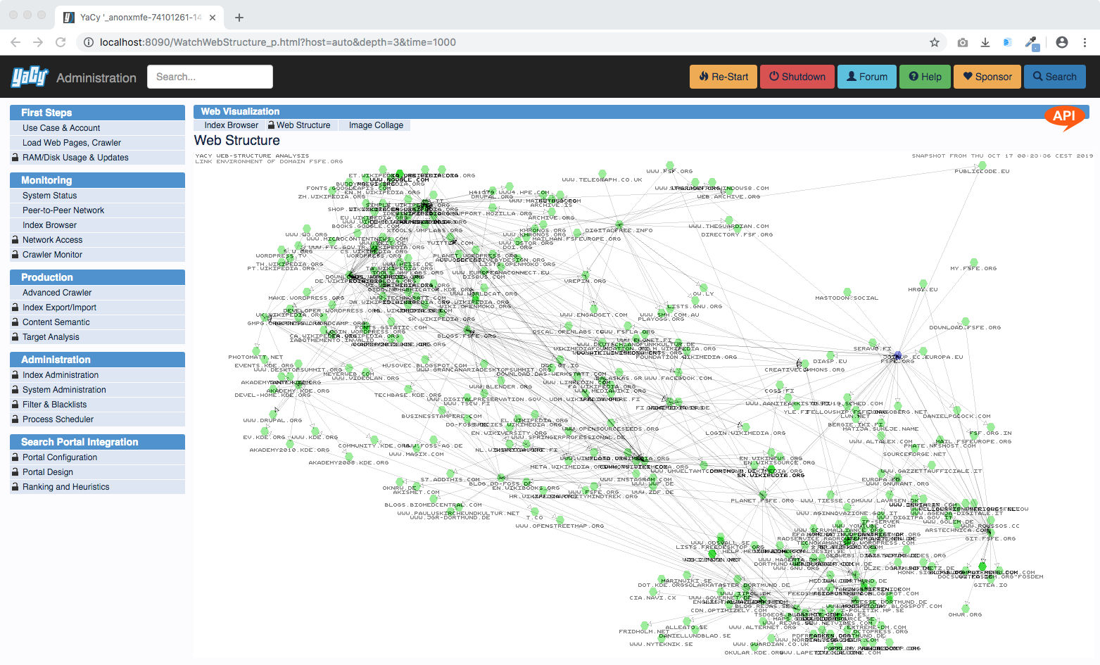 YaCy Search Engine Web Structure